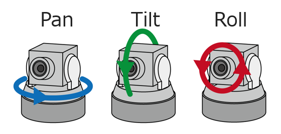 pan-tilt-toll